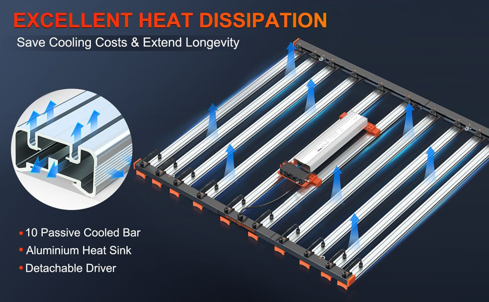 SE1000W-heat dissipation