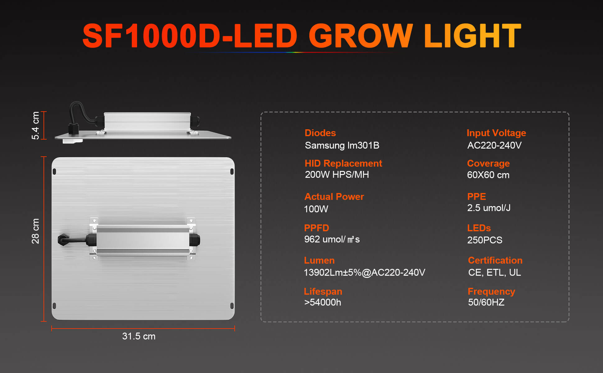 SF1000D-Specifications