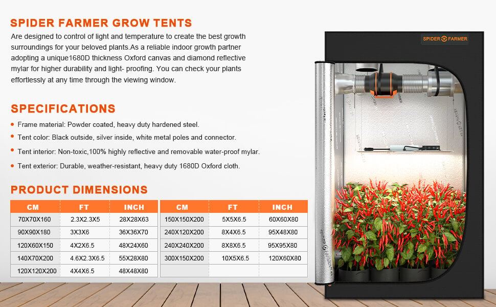 Specifications and size of indoor grow tent