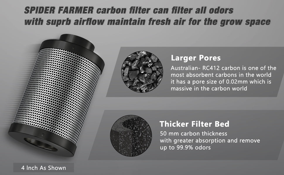 features of carbon filters