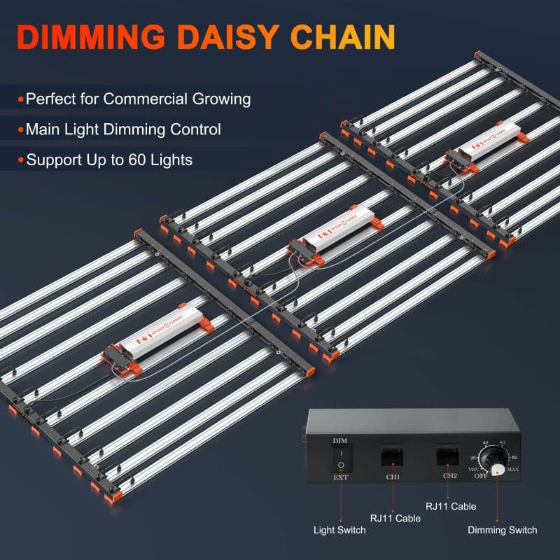 SE1000-dimming daisy chain