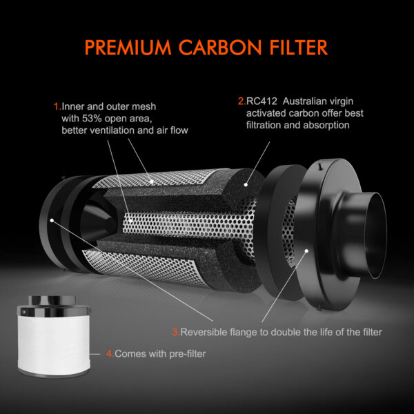 Feature of Carbon filter