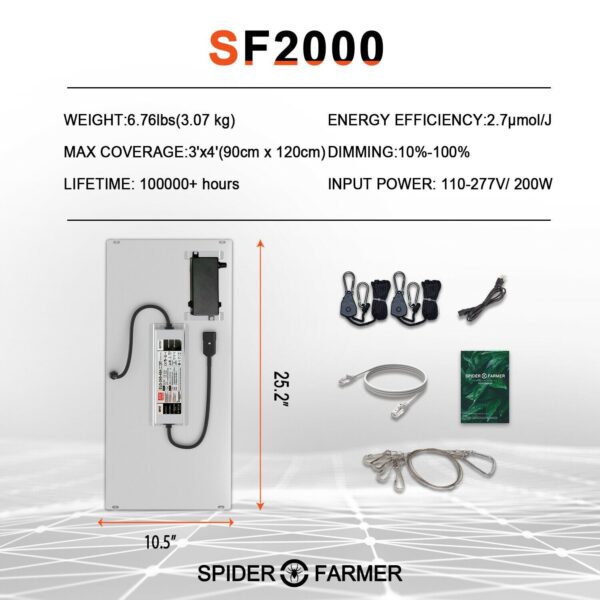 Packing list & light size of SF2000LED