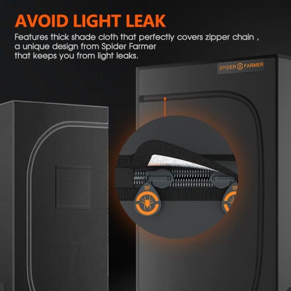 Avoid light leak