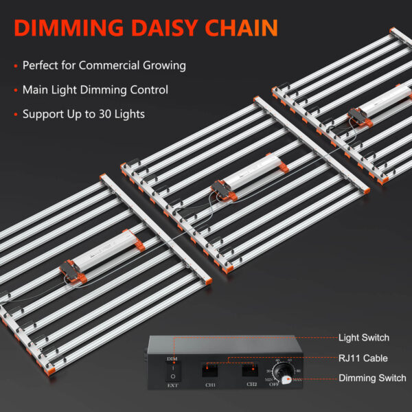 G1000W-Dimming daisy chain
