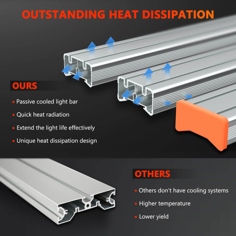 G1000W-heat dissipation