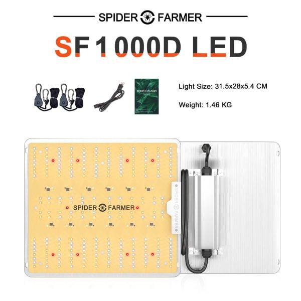 SF1000D-Package-List