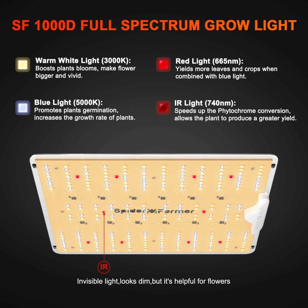 SF1000D led grow light samsung led