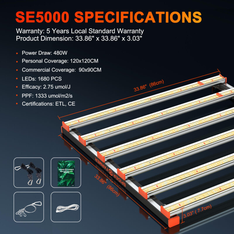 SF5000-Packing list