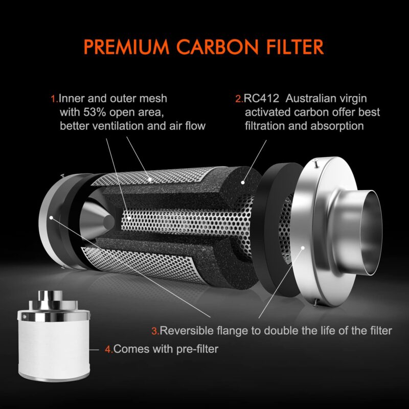 Specifications of carbon filter