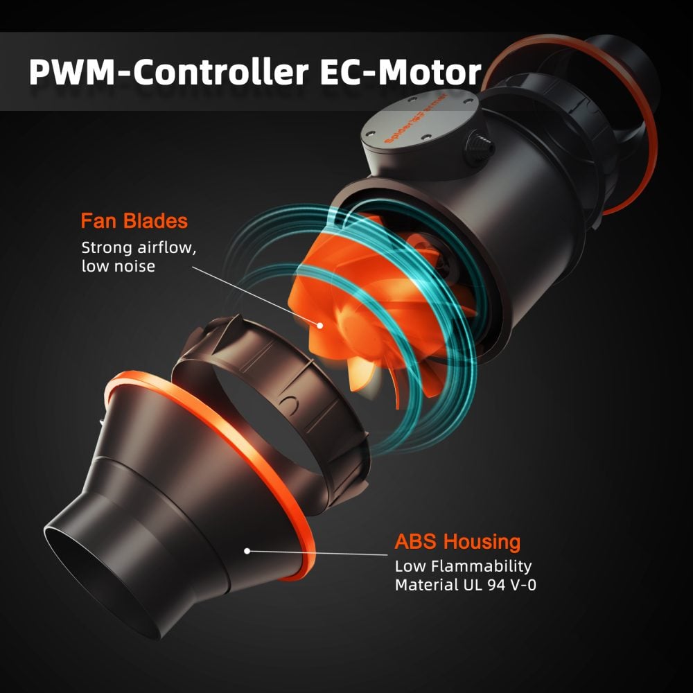 Spider Farmer Inline Fan Specifications