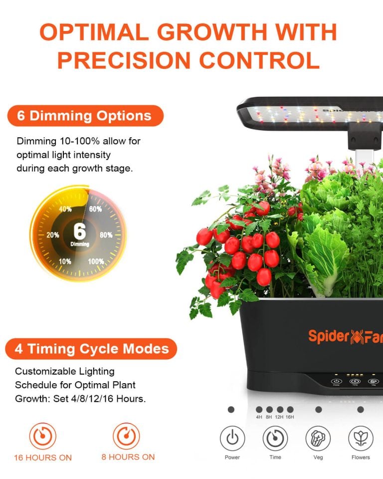 Spider Farmer Indoor Garden LED Hydroponic Growing System