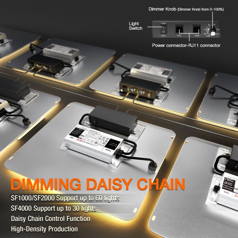 dimming daisy chain function