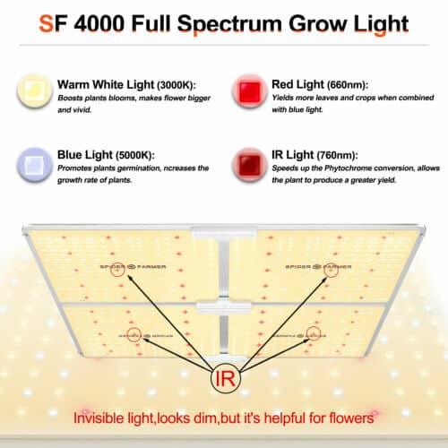 4000 led grow light