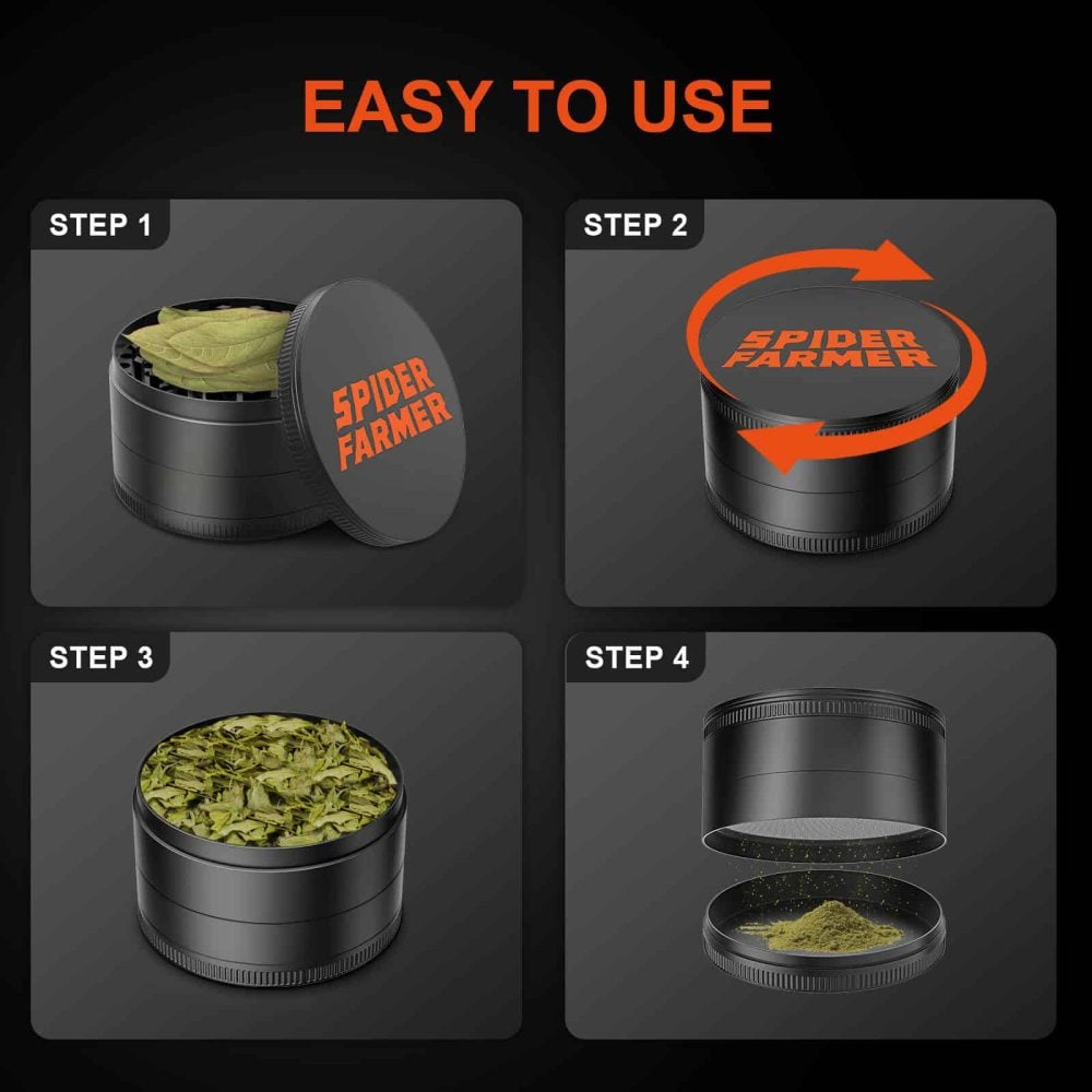 Using tips of Grinder