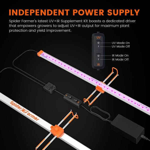 UVR40W-Power Supply