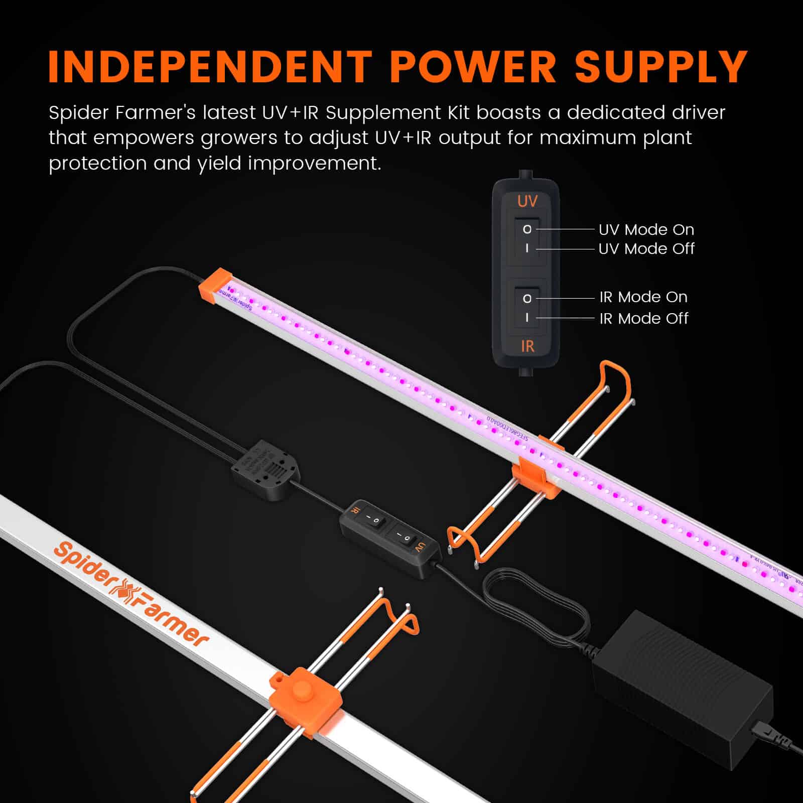 Uv ir deals led grow light