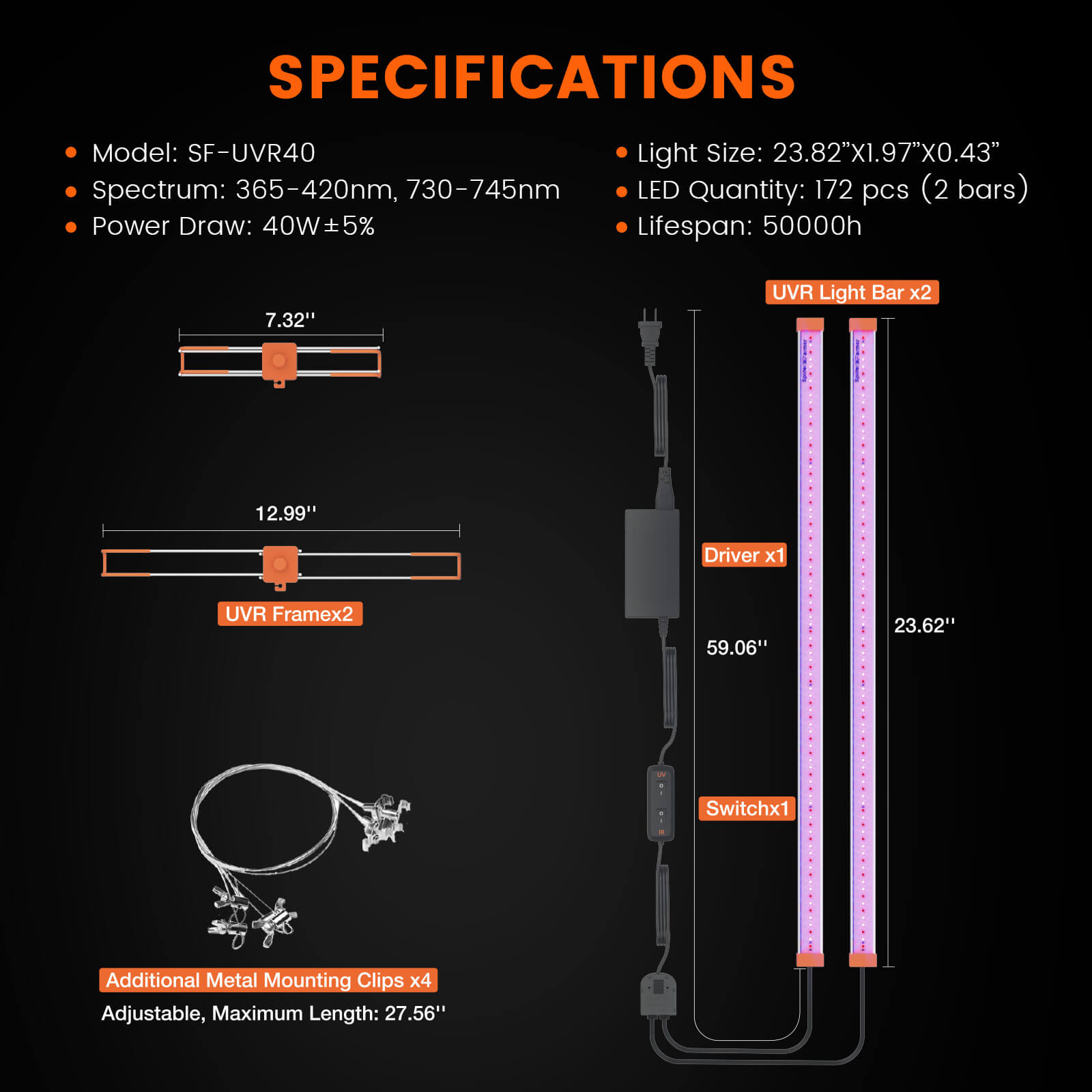 Led grow light with deals uv and ir