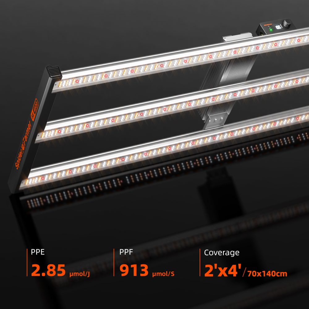 SE4500 LED Grow Light-PPE & PPF