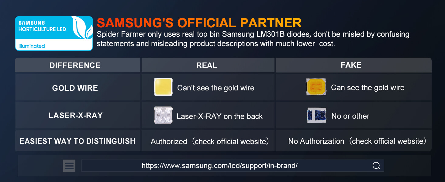 SE4500-Samsung LM301B diodes