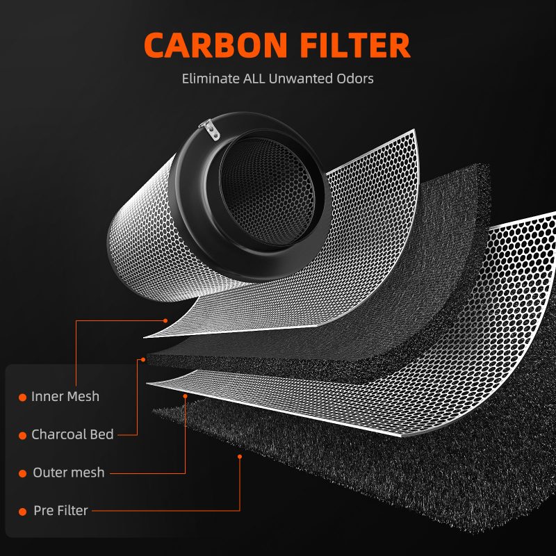 Carbon Filter-Advantages