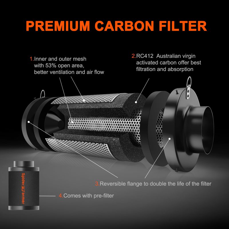 High quality materail-Carbon Filter