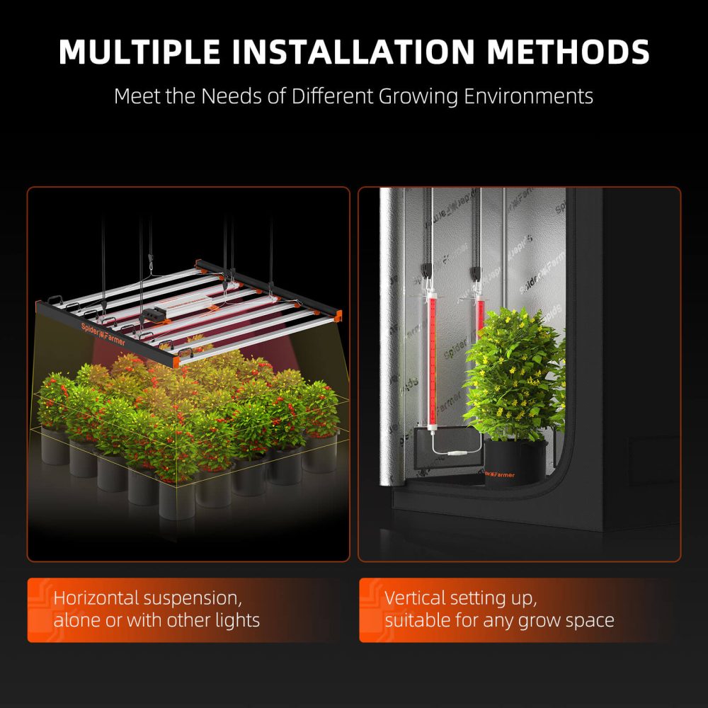 SF-GlowR80 Multipes in stallation methods