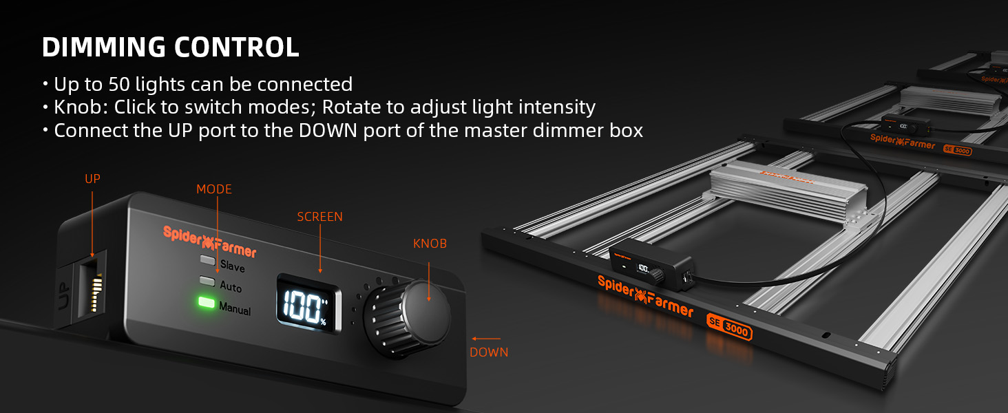 SE3000 EVO- Dimming Control-A+