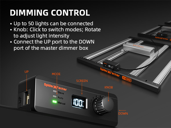 SE3000 EVO- Dimming Control-phone