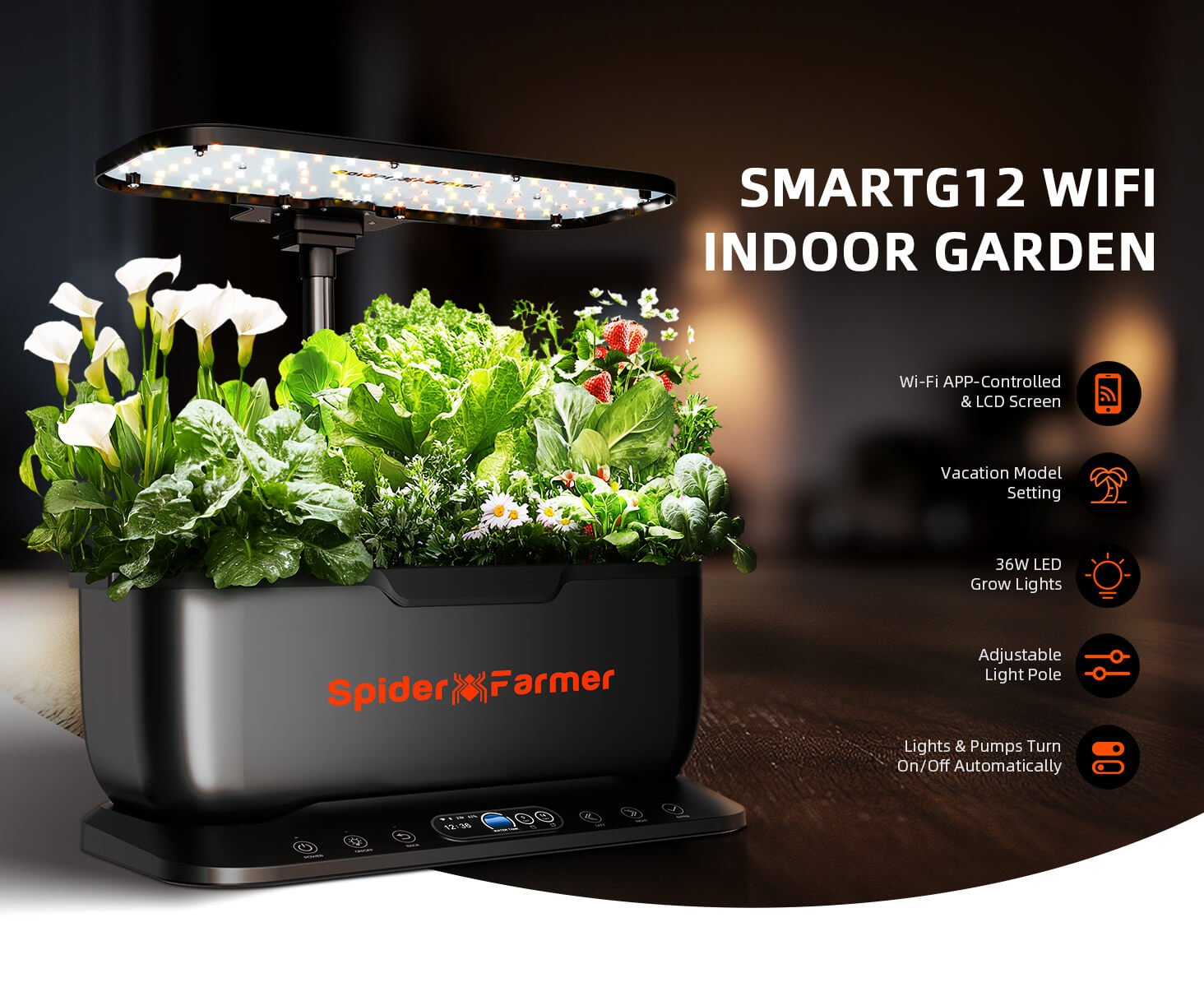 SmartG12-A+-PC-1