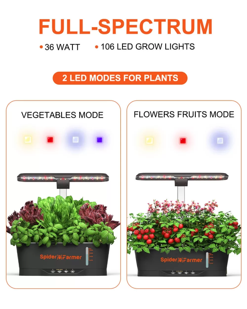 SpiderFarmer-Hydroponics-Growing-System-04